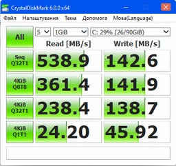Накопитель SSD 2.5" 1TB Leven (JS600SSD1TB)
