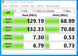 Флеш память USB Transcend JetFlash 780 64GB USB 3.1 Gen1 Black (TS64GJF780) фото от покупателей 7