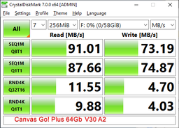 Карта пам'яті microSD Kingston 256Gb C10 UHS-I U3 V30 A2 +SD-адаптер (SDCG3/256GB) фото от покупателей 1