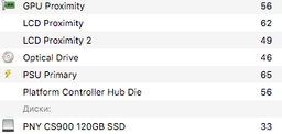 SSD накопичувач 2,5″ 250GB PNY CS900 (SSD7CS900-250-RB)
