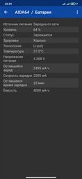 Зарядное устройство Xiaomi QC3.0 Quick Charger Black (MDY-08-EI-Black) фото от покупателей 11
