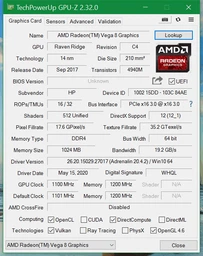 Ноутбук HP 255 G7 (7DF20EA) Dark Ash Суперцена!!! фото от покупателей 4