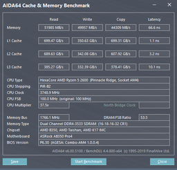 Оперативная память Crucial DDR4-3000 8192MB PC4-24000 Ballistix Sport LT Grey (BLS8G4D30AESBK)