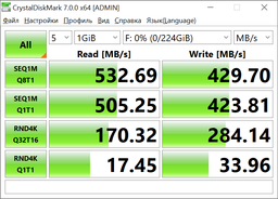 Накопитель SSD M.2 2242 480GB Transcend (TS480GMTS420S)