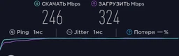 Маршрутизатор Asus RT-AC66U B1 фото від покупців 16