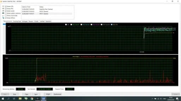 Ноутбук ASUS ROG Strix G531GT-BQ132 (90NR01L3-M02530) Black Суперцена!!!