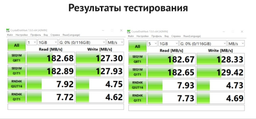 Карта памяти Kingston MicroSDXC 128GB Canvas Go! Plus Class 10 UHS-I U3 V30 A2 + SD-адаптер (SDCG3/128GB) фото от покупателей 12