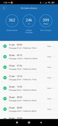 Робот-пылесос Xiaomi Mijia Mi Robot Vacuum Cleaner SDJQR02RR (SKV4022GL) (Международная версия) фото от покупателей 17