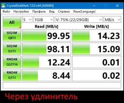 Кабель Ultra USB 3.0 AF - AM 0.5 м (UC211-0050) фото від покупців 9