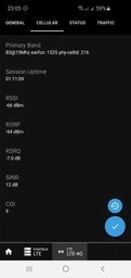 Комплект 4G/3G LTE Антенна планшетная MIMO 22 дБи 1800-2600 МГц + кабель + переходник