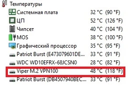 Накопитель SSD M.2 2280 512GB Patriot (VPN100-512GM28H) фото от покупателей 4