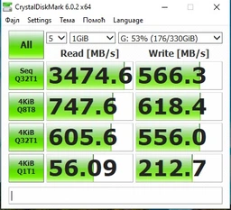 Накопитель SSD M.2 2280 512GB Patriot (VPN100-512GM28H) фото от покупателей 5