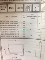 Прожектор світлодіодний Philips BVP156 LED40/NW 220-240 50W WB 911401829081 фото от покупателей 8