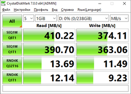 Флеш память USB SANDISK Extreme Pro 256GB USB 3.2 Gen1 Black (SDCZ880-256G-G46) фото от покупателей 5