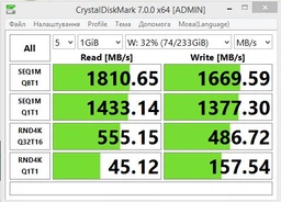 Адаптер Maiwo M.2 PCIe SSD to PCI-E 3.0 4x (KT016) фото від покупців 7