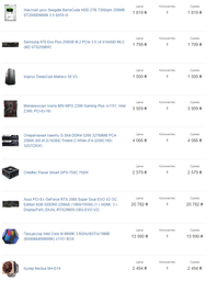 Процессор Intel Core i9-9900K 3.6GHz/8GT/s/16MB s1151 BOX фото от покупателей 14