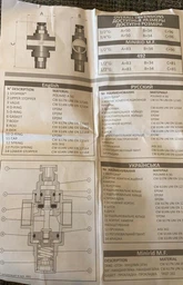 Редуктор тиску FARG Ø1/2" MINIRID (490.1/2) фото від покупців 3