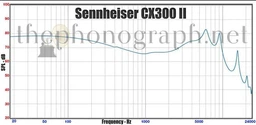 Навушники Sennheiser CX 300-II Precision (502737) Black