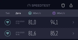 Маршрутизатор MikroTik RB952Ui-5ac2nD фото от покупателей 2