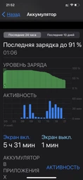 Мобильный телефон Apple iPhone Xr 64GB Black (MRY42) Официальная гарантия фото от покупателей 4