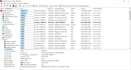 Процесор AMD Ryzen 5 5600X Box (100-100000065BOX)