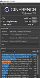 Процесор AMD Ryzen 5 5600X Box (100-100000065BOX) фото від покупців 5