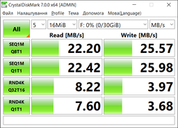 Карта памяти Silicon Power microSDHC class 10 SD adapter 16Gb фото от покупателей 2