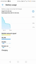 Батарея Huawei HB366481ECW Honor 5C, Honor 7 Lite, Honor 8, Honor 8 Lite, Nova 3e, P8 Lite (2017), P9, P9 Lite, P10 Lite, P20 Lite, Y7 2018 [Original PRC] фото от покупателей 1