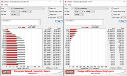 SSD накопичувач Transcend M.2 SATA 4TB MTS830S (TS4TSSD230S) фото від покупців 2
