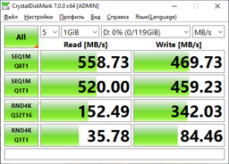 Накопитель SSD 128GB GOODRAM CX400 2.5" SATAIII 3D TLC (SSDPR-CX400-128) фото от покупателей 4