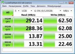 Флеш память USB Samsung Fit Plus 64GB USB 3.1 Gen1 Black (MUF-64AB/APC) фото от покупателей 13