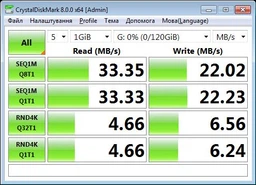 Флеш память USB Samsung Fit Plus 64GB USB 3.1 Gen1 Black (MUF-64AB/APC) фото от покупателей 12