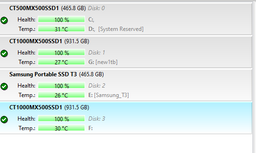 SSD диск Crucial MX500 250GB 2.5" SATAIII 3D TLC (CT250MX500SSD1)