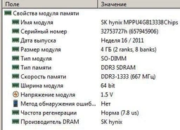 Оперативная память Saniter DDR3 4Gb 1333MHz PC3-10600 (№758) фото от покупателей 3