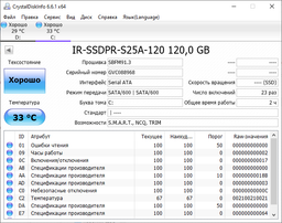 SSD диск Goodram IRDM 240GB 2.5" SATAIII MLC (IR-SSDPR-S25A-240) фото от покупателей 2