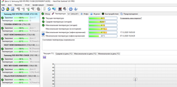 Накопичувач SSD Samsung 970 PRO 1Tb NVMe M.2 (MZ-V7P1T0BW) фото від покупців 2
