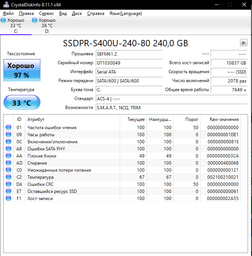 Накопитель SSD M.2 2280 240GB Goodram (SSDPR-S400U-240-80) фото от покупателей 3