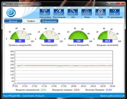 ИБП East EA-850U LCD, Line Int., AVR, 2хSchuko, USB (05900071) фото от покупателей 5