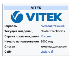 Кофеварка эспрессо VITEK VT-1511 BK