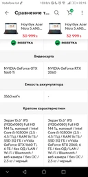 Ноутбук Acer Nitro 5 AN515-55-56WH (NH.Q7PEU.00L) Obsidian Black фото от покупателей 18