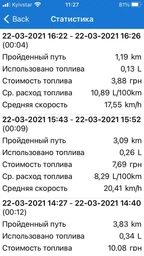 Диагностический автосканер Vgate icar pro Bluetooth 4.0 Android, iOS ELM327 фото от покупателей 3