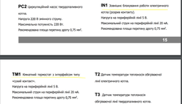 Беспроводной Wi-Fi выключатель Sonoff TH16 16A/3500B + датчик температуры и влажности Sonoff AM2301 фото от покупателей 1