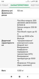 Угловая шлифмашина аккумуляторная Stark CAG 1800 B Body (без аккумулятора) (210018130)
