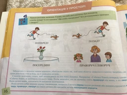 Альбом з розвитку мовлення. Говоримо правильно (9789664622766) фото від покупців 6