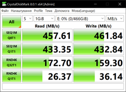 Зовнішня кишеня Maiwo для HDD 3.5/2.5" SATA-USB3.0 (K3568) фото від покупців 5
