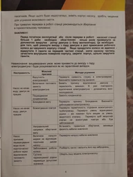 Насосная станция Optima OP-101 Mini (000014282) фото от покупателей 11