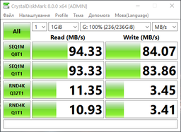 Карта памяти Lexar Professional 1066x microSDXC UHS-I 512GB (LMS1066512G-BNANG) фото от покупателей 3