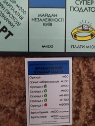 Игра настольная Hasbro дорожная Монополия (F8256) фото от покупателей 14