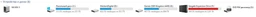 Kingston SSDNow A400 960GB 2.5" SATAIII 3D V-NAND (SA400S37/960G)