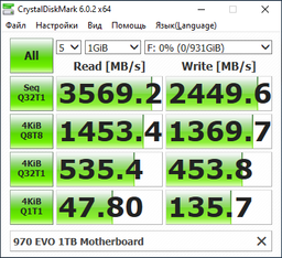 Плата расширения Frime PCI-E x4 to M.2 (B & M Key) NVMe (ECF-PCIEtoSSD002.LP) фото от покупателей 4